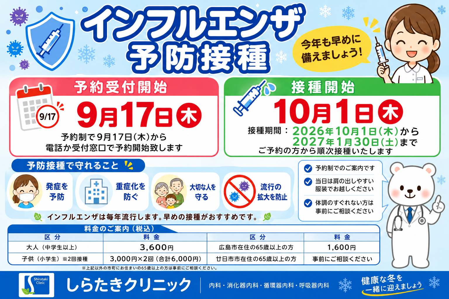インフルエンザワクチンについて