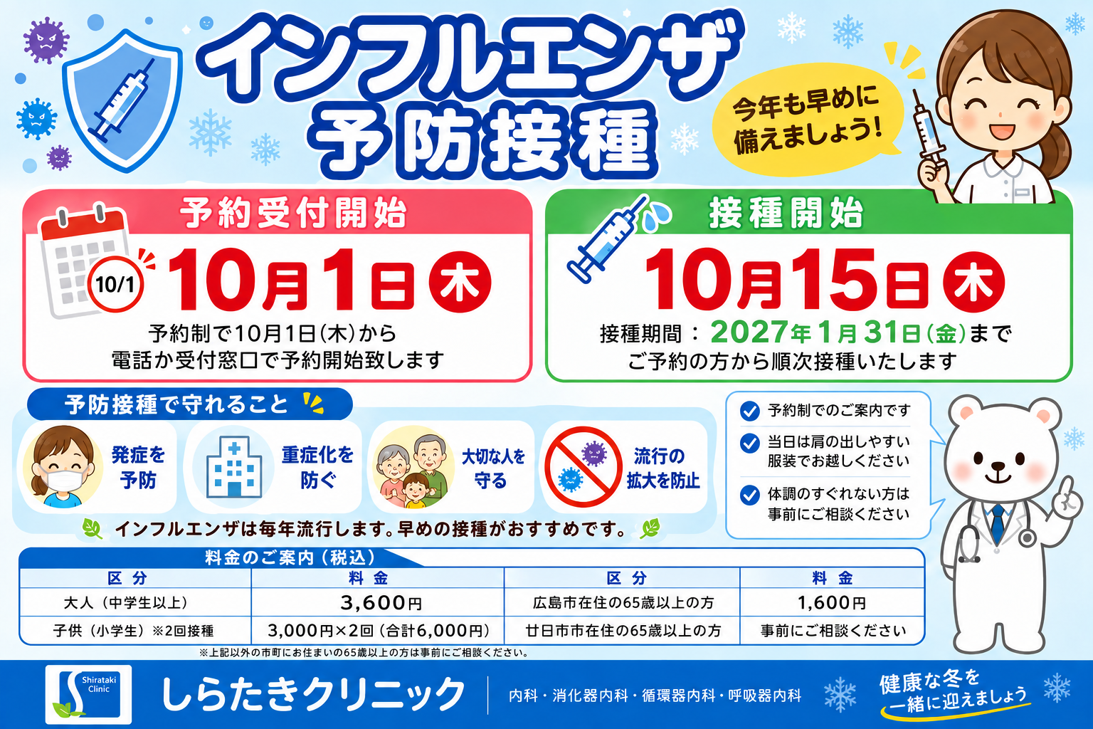 インフルエンザワクチンについて